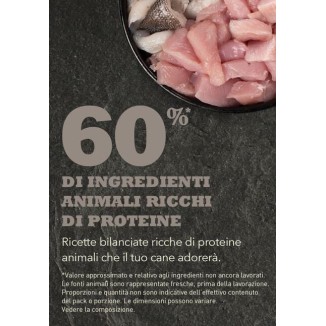 ACANA ADULT SMALL BREED RECIPIE POLLO  2KG