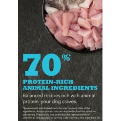 Acana Puppy Small Breed Recipe Pollo 2kg | Cibo per Cuccioli
